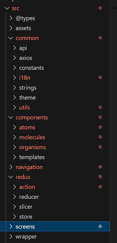 Image result for Folder Structure for Web Development