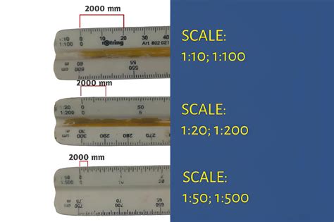 Image result for How to Read a Engineer Scale Ruler