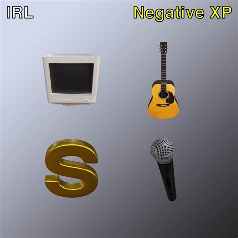 Image result for Negative XP Song