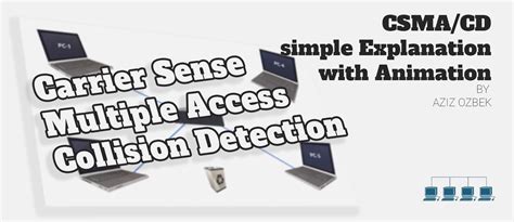 Image result for How CSMA CD Works