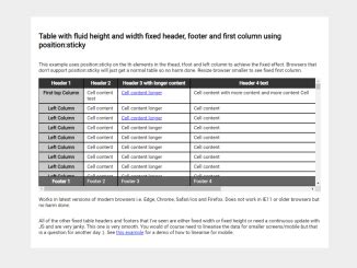 Image result for How to Create Header Table in HTML