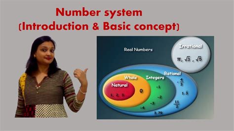 Image result for Intoduction of Number System