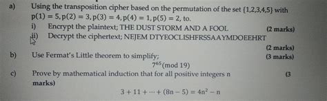 Transposition Permutation に対する画像結果