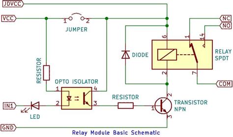 Image result for Relay Module Architecture