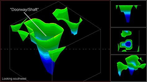 Subsurface Data 3D に対する画像結果