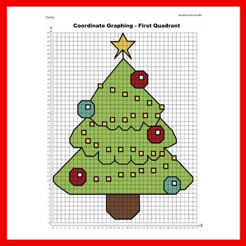 Image result for Christmas Tree Graph