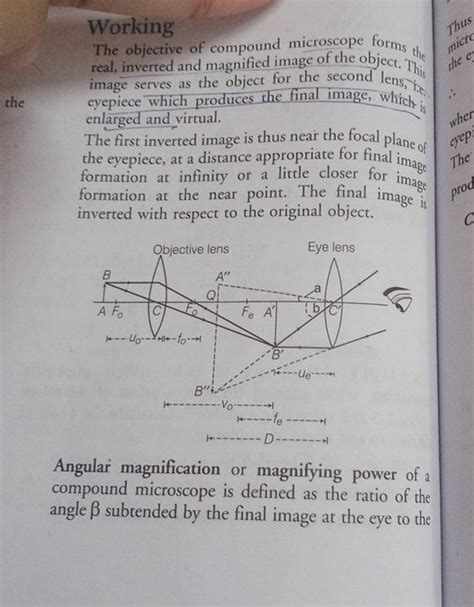 Image result for Compound Microscope Inversion Example