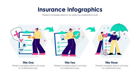 Toradh íomhá ar Insurance Infographic HD