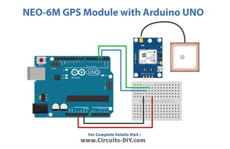 Afbeeldingsresultaten voor Arduino GPS Wiring