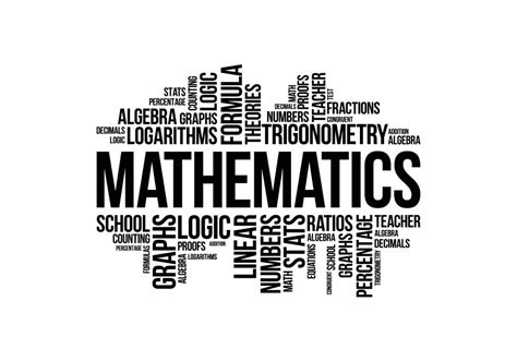 Toradh íomhá ar Math Word Art