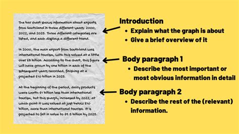 Describe Shape of Graph എന്നതിനുള്ള ഇമേജ് ഫലം