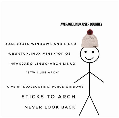 Average Linux User Meme に対する画像結果