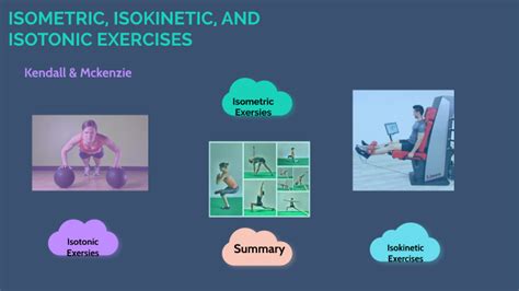 Image result for Isokinetic Exercise