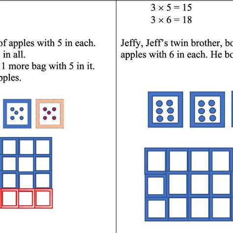 Image result for Conjecture Definition Math