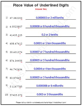 Image result for 5 Digit Number Table