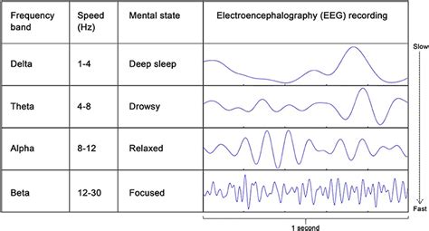 Beta Hertz Graph Example に対する画像結果