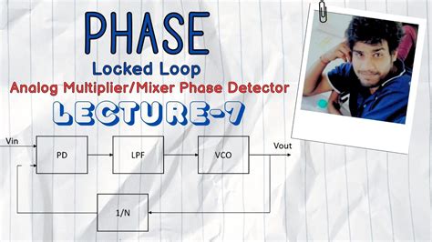 phase detector types に対する画像結果