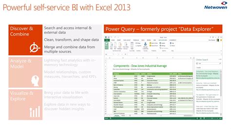 Power BI Simple Overview に対する画像結果