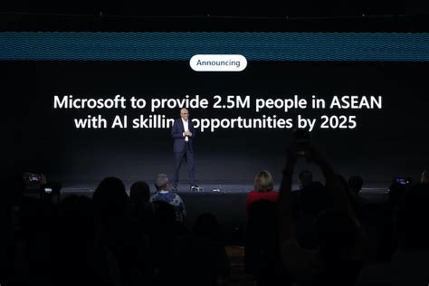 Image result for Microsoft AI Training