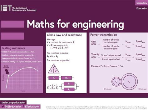 Image result for Foundation Year Engineering Math