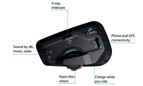 Bildergebnis für Cardo Freecom App Icon