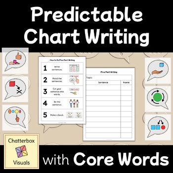 Image result for Predictable Chart Topics