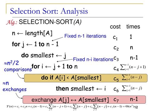 Image result for Selection Sort Space Complexity