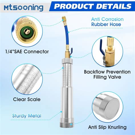 Toradh íomhá ar Adding Dye to AC System