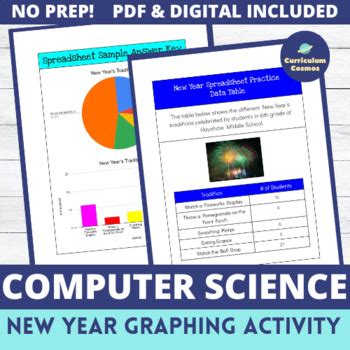 Afbeeldingsresultaten voor Spreadsheet Computer Science Poster