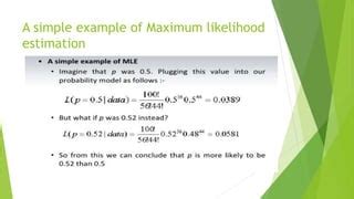 Image result for Maximum Likelihood Estimation in Text Generation