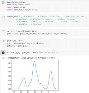 Image result for Matplotlib Slice KDE