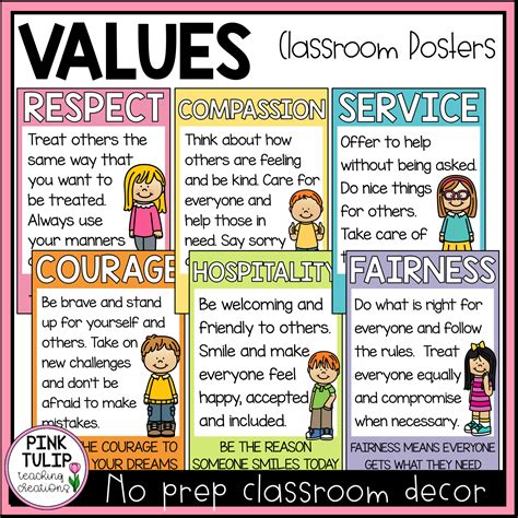 Image result for Core Values Poster. Cartoon