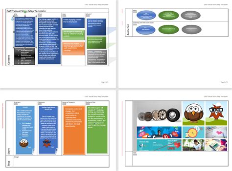 Image result for Visual Story Map