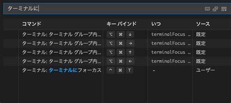 vs Code Shortcut Key in Mac に対する画像結果
