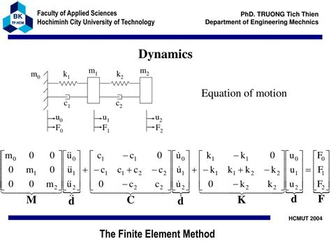 Image result for Finite-Element Method Field Equation