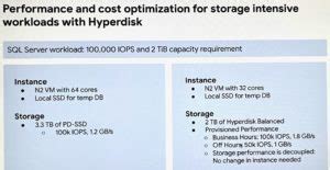 GCP Cloud SQL Presistent Disk Scale に対する画像結果
