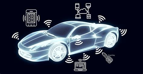 Toradh íomhá ar Body Control Module Software Architecture Diagram
