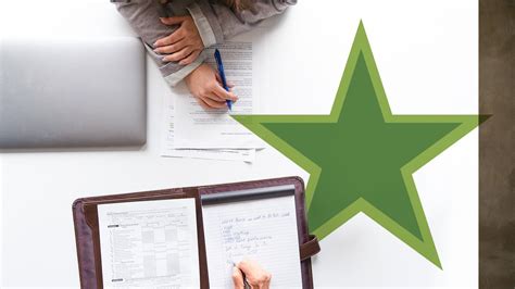 Image result for Linking Performance Reviews to Learning and Development