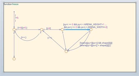 Toradh íomhá ar How to Open Stateflow in MATLAB