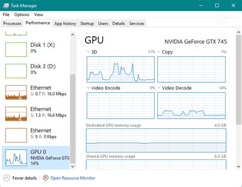 Afbeeldingsresultaten voor Windows 10 Professional Task Manager