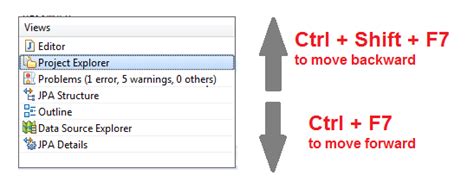 Image result for Eclipse Shortcut to Toggle Java Doc