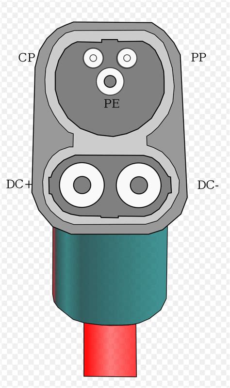 Image result for Combined Charging System CCS Connector
