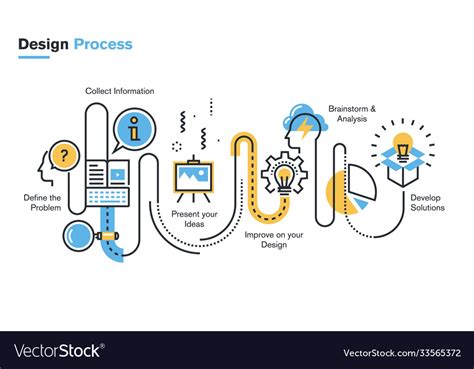 Image result for Vector Drawing Process