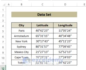 Image result for How to Convert Latitude Longitude