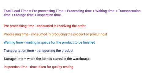 Image result for Calculate Lead Time
