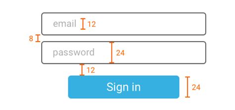 Afbeeldingsresultaten voor Consistent Interface Example