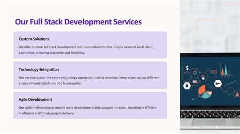 Toradh íomhá ar Full-Stack Development Services Image