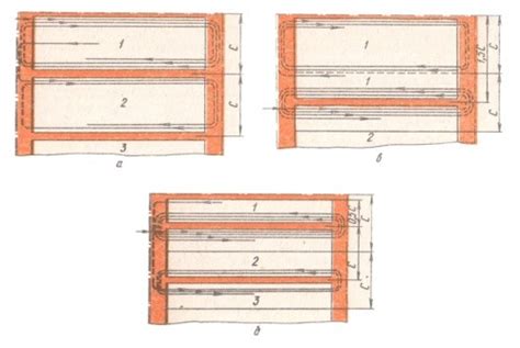 Image result for Corn Processing Steps