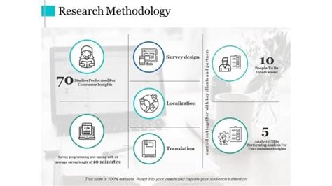 Methods Study Presentation に対する画像結果