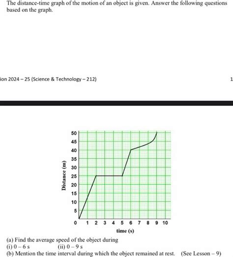 Average Speed From Distance Time Graph に対する画像結果